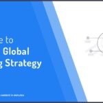 Global Marketing: Definition, Strategies,Tips & Examples!